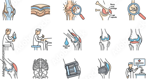 Orthopedic knee joint medical icons set vector illustration with anatomy diagnosis treatment surgery pain injury and healthcare outline collection elements