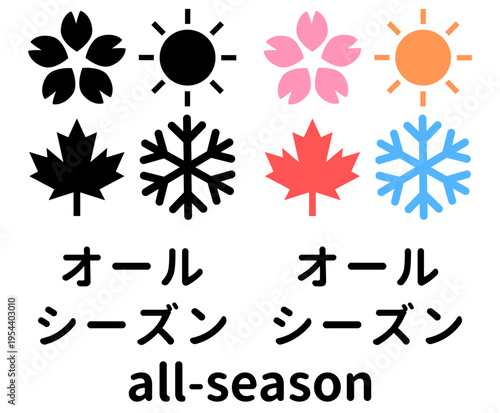オールシーズン対応アイコンセット 四季（春の桜、夏の太陽、秋の紅葉、冬の雪の結晶）のピクトグラム 日本語「オールシーズン」と英語「all-season」のテキスト入り 年中使える製品や衣類、傘の説明用素材ベクターイラスト