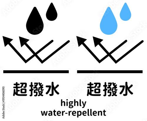 超撥水アイコンセット 水滴を弾く機能を説明するピクトグラム 日本語「超撥水」と英語「highly water-repellent」のテキスト入り 雨傘やレインウェア、防水スプレーの製品説明用素材ベクターイラスト