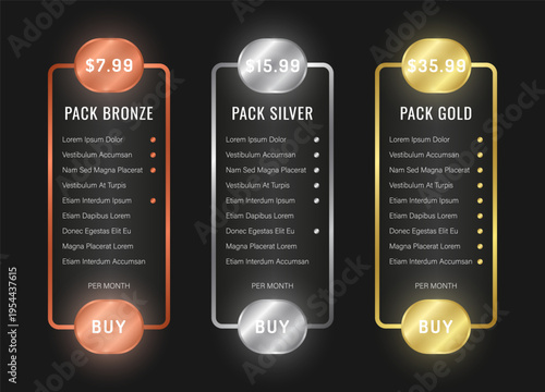 Pricing table templates with bronze, silver and gold membership plans. Premium luxury set of three vertical pricing plans or subscription tiers. Metallic frames with glass effect, glowing buttons.