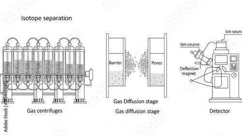 Uranium Fuel Cycle Vector Icon Sheet, Nuclear Energy Mining Symbols, Fuel Pellets, Rod Bundles, and Centrifuge Line Art Set for Industrial Graphics