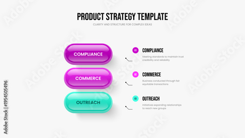 Visual Portfolio Three Option Diagram Frame Template. Modern Planning Slide Layout Vector Illustration. Consulting Overview 3 Step Infographic Slideshow Design.