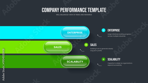 Product Briefing 3 Element Diagram Slideshow Layout. Corporate Growth Three Step Infographic Frame Design. Digital Insight Presentation Template Vector Illustration.