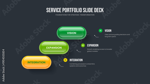 Company Solution Three Option Infographic Presentation Layout. Business Launch 3 Step Diagram Slideshow Template. Professional Innovation Slide Design Vector Illustration.