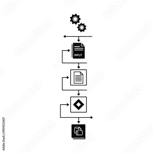 Flowchart illustrating a data processing workflow from input to output with configuration and decision steps.