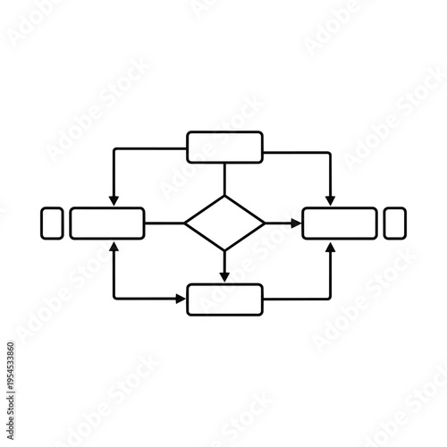 Symmetrical decision tree diagram with central diamond shape and four surrounding rectangular boxes connected by directional arrows for logical branching algorithms and project management scenarios