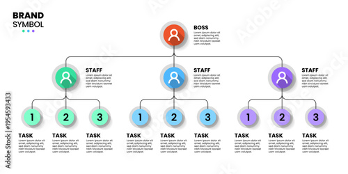 Infographic template. Business hierarchy with 2 levels and tasks