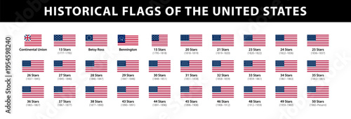 Historical flags of the United States