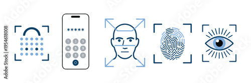 A sequence of five digital security and biometric authentication icons, including passcode, face scan, fingerprint, and eye scan