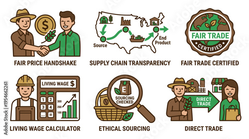 Fair Trade and Ethical Sourcing Icons with Supply Chain Concepts