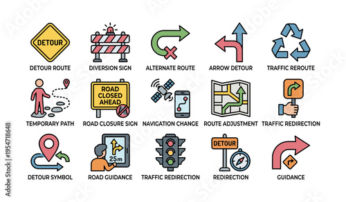 Road signs for detour and traffic guidance with symbols and maps