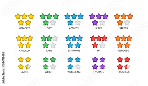 Colorful star ratings highlight key health and wellness categories