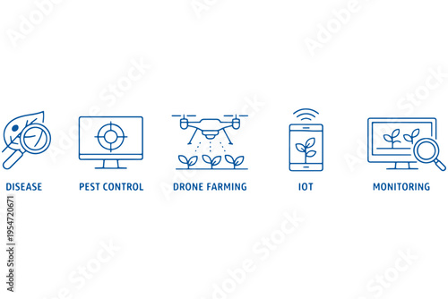 Agritech Banner with IoT, Drone Farming and Pest Control Icons