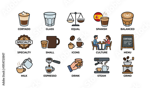 Coffee icons: cortado, espresso, milk, culture, specialty, spanish, brewing process