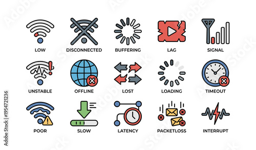 Network connection icons representing common internet issues and connectivity status