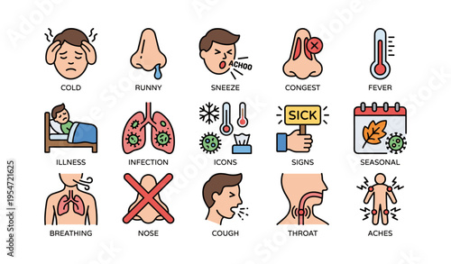 Cold and flu symptoms icons: sneeze, congestion, fever, illness, infection