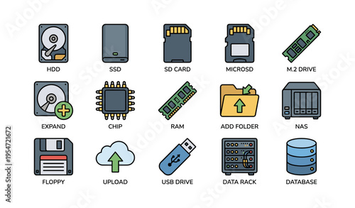 Digital storage and hardware icons: hdd, ssd, ram, usb, database, nas