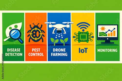 Agritech Icon Set. Drone Farming, Crop Disease and IoT Monitoring