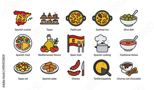 Spanish cuisine icons: tapas, paella, churros, olive dish, tortilla española