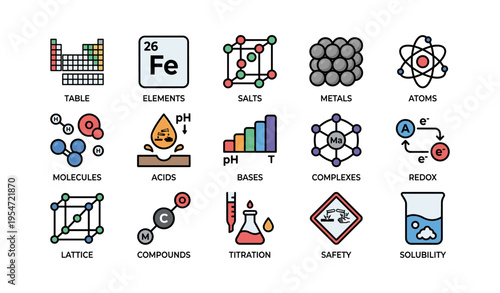 Colorful chemistry icons featuring elements, compounds, and reactions