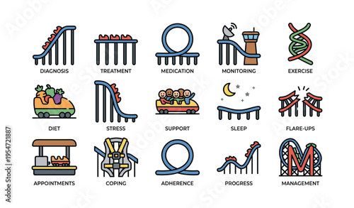 Illustrated guide to managing chronic illness with roller coaster metaphors