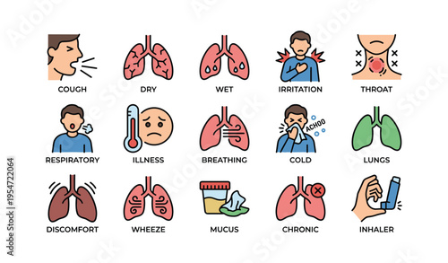 Respiratory symptoms and conditions illustrated with lungs and medical icons