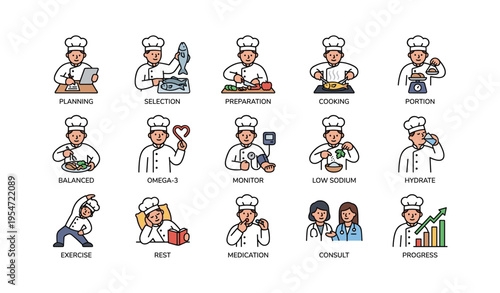 Cartoon chefs demonstrating stages of healthy cooking and lifestyle habits