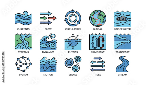 Ocean currents and water dynamics: circulation, streams, and global movement icons