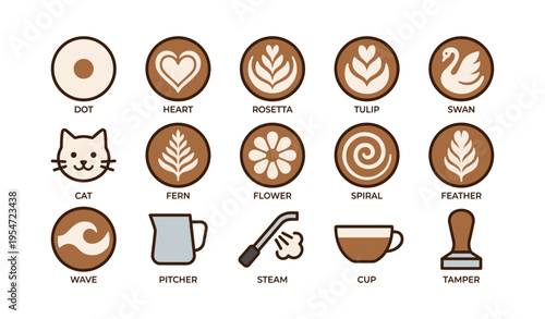 Latte art icons: dot, heart, rosetta, tulip, swan, cat, fern, flower, spiral, feather, wave, pitcher, steam, cup, tamper