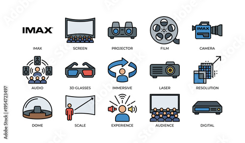 Imax experience icons: screen, projector, film, camera, and more