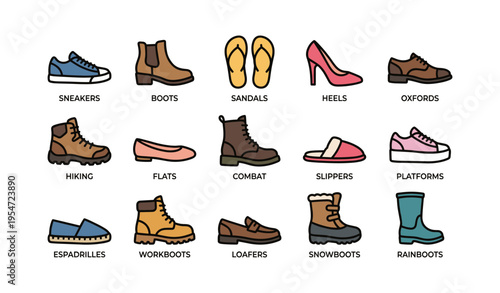Variety of footwear styles: sneakers, boots, sandals, heels, oxfords, slippers
