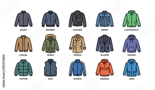 Collection of various jacket styles including bomber, denim, and parka