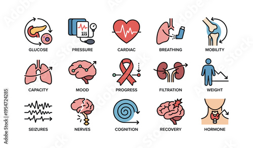 Medical icons set illustrating health concepts including glucose, cardiac, breathing, and cognition
