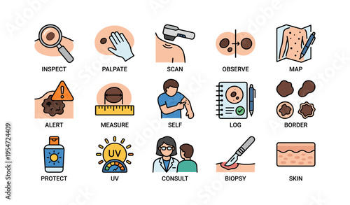 Skin cancer detection and prevention icons: diagnosis and awareness