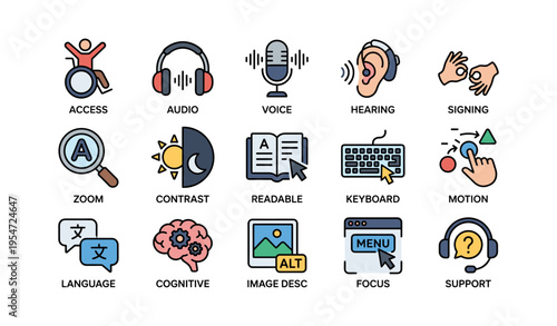 Icons depicting accessibility features including audio, voice, keyboard, and support symbols