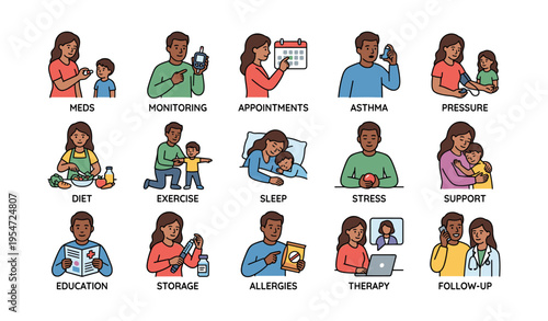 Illustrated guide to healthcare routines and choices for families