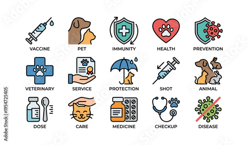 Pet health and immunity icons featuring vaccination and veterinary care symbols