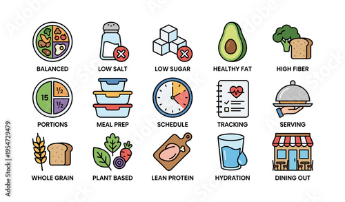 Balanced nutrition icons: meal prep, healthy eating, low salt and sugar, high fiber, hydration