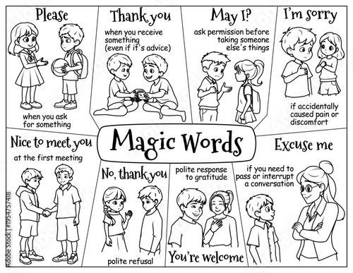 Magic words and polite phrases activity sheet for kids. Social skills and manners educational worksheet with children characters, vector line art coloring page.
