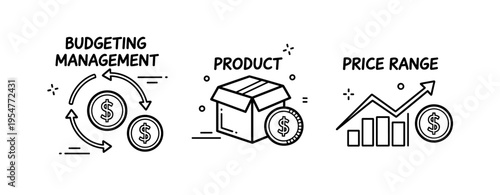 Budgeting management strategies with product and price range concepts illustrated