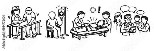 Healthcare process: physical therapy, iv treatment, medical evaluation