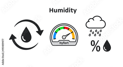 Humidity icon set with hygrometer gauge water cycle symbol and rain cloud percentage.