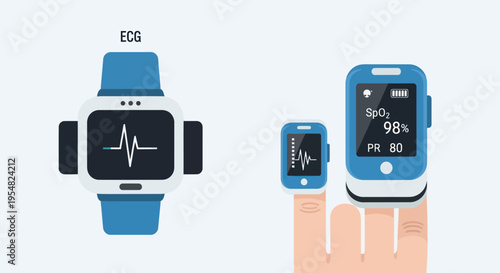 Digital Medical Devices: Smartwatch ECG and Pulse Oximeter.