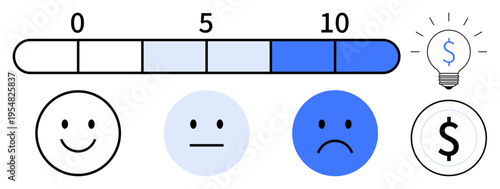 Customer feedback, business growth, user experience, financial analysis, decision-making, satisfaction level. A scale with emotions from happy to sad, light bulb and dollar icons. Customer feedback