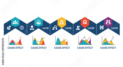 Infographic of Cause and Effect with Hexagons and Charts