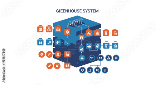 Greenhouse System Diagram: Smart Agriculture Technology & Automation Infographic