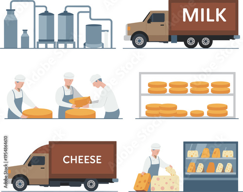 Flat vector illustration of dairy production process, milk processing factory, cheese making workers, delivery trucks and retail display, modern food industry manufacturing concept design