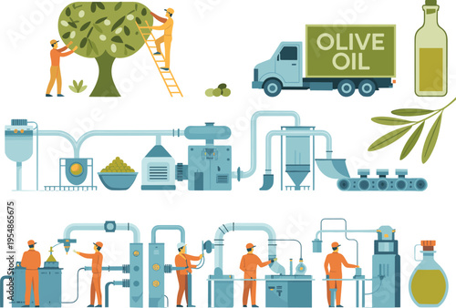 Flat vector illustration of olive oil production process, workers harvesting olives, industrial processing machines, factory pipeline system and delivery truck, agricultural manufacturing concept 