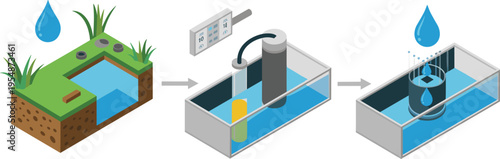 Water filtration process vector illustration showing groundwater source treatment system purification stages clean drinking water technology environmental engineering concept