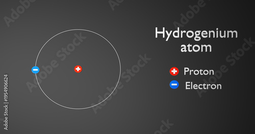 Wallpaper Mural Physics concept. Atom of hydrogenium. 3d render illustration. Torontodigital.ca
